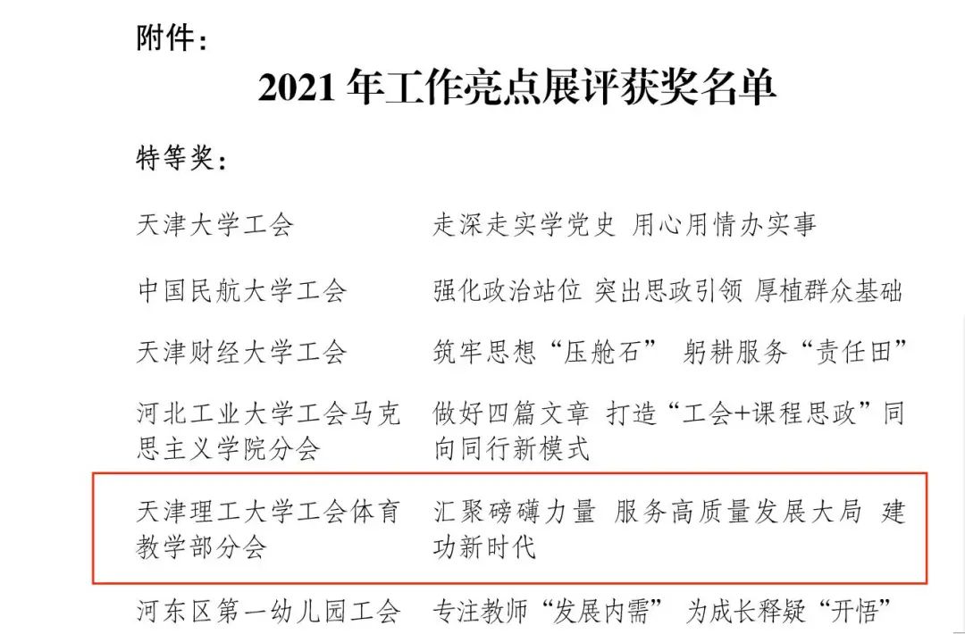 必赢官网体育教学部分会荣获2021年天津市教育工会工作亮点展评特等奖